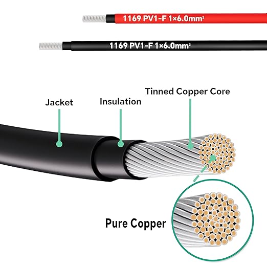 25 FT Solar Extension Cable, 10 AWG(6 mm²) Solar Panel Wire with 2 Pairs Female and Male Solar Connectors, PV Cable for Home, Boat, RV, Travel, Photovoltaic Systems(25FT Red + 25FT Black)