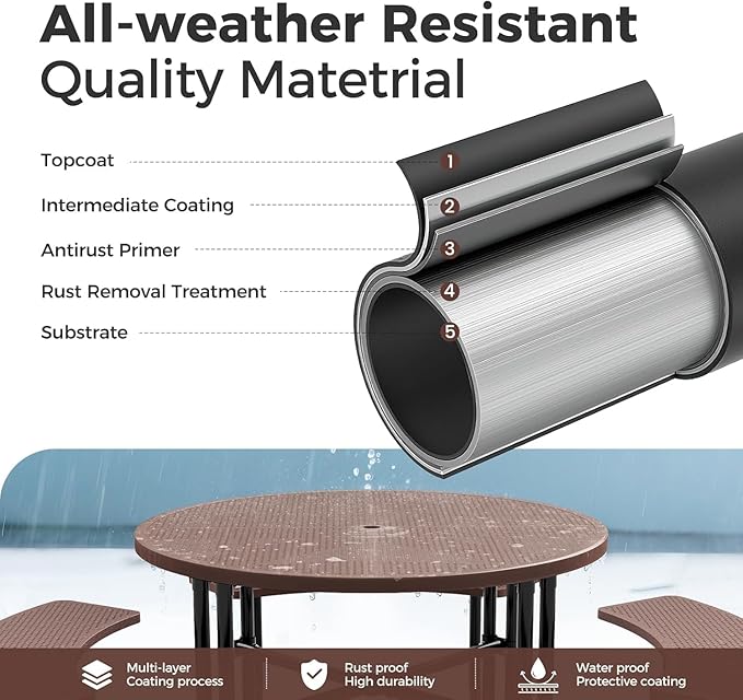 KUFUH 46" Coated Round Metal Picnic Table for 4-8 Person, Durable Heavy Duty Commercial Picnic Table with Umbrella Hole for Outdoor Coffee Shop, School, Easy to Install, Brown