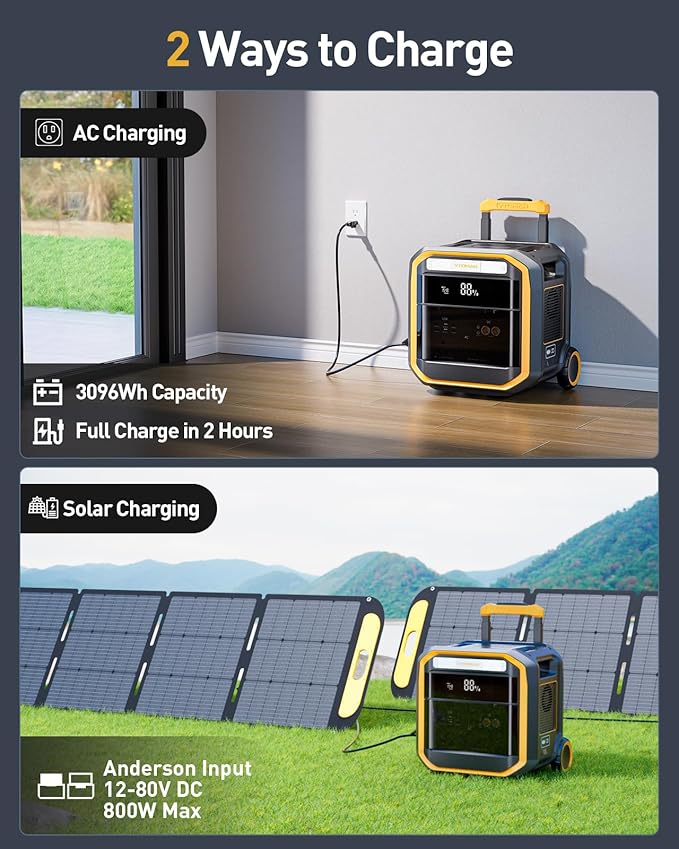 VTOMAN FlashSpeed Pro 3600 Portable Power Station, 3096Wh LFP Battery Solar Generator with 200W Solar Panel, 2Hr Fast AC Charge, 23% Efficient, UPS Home Backup with Wheels, for Outdoor RV Emergency
