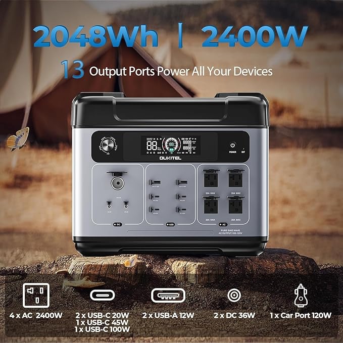 OUKITEL P2001 PLUS 2400W Solar Generator with 200W Solar Panel 2048Wh Power Station（Peak 5000W) 1.5Hrs Fast Charging APP Control Emergency LiFePO4 Battery for Home Backup Camping RVs