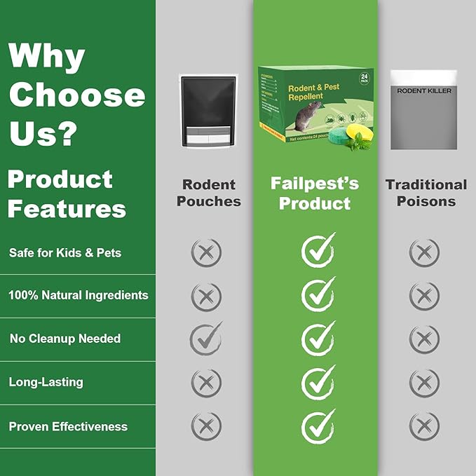 Mice Repellent Balls, Natural Ingredients, Safe for Families