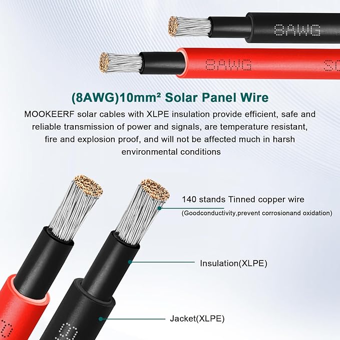 Solar Panel Extension Cable - 8AWG 25FT Solar Wire with Female & Male Waterproof Connector Flame Retardant Protective Sleeving PV Wire for RV, Photovoltaic Systems, Home, Boat, Solar Panels, Car