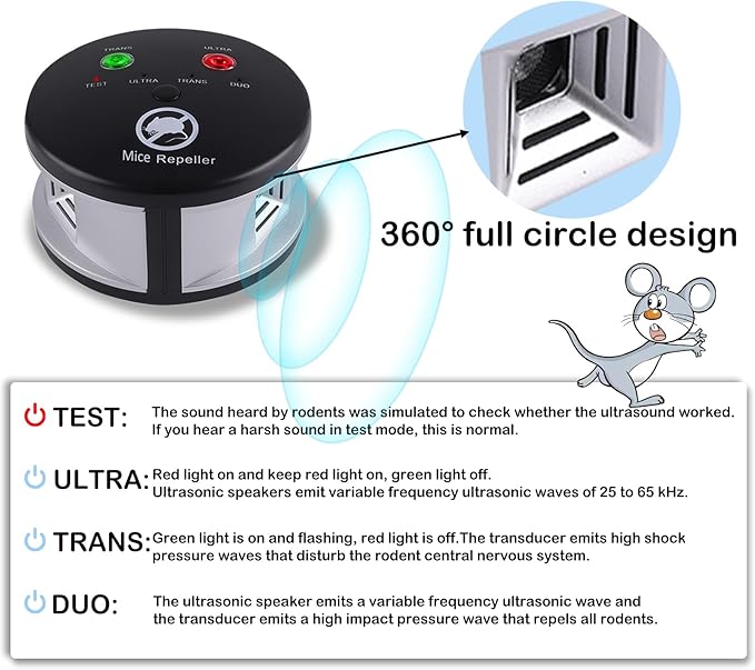 Ultrasonic Mouse Repellent Indoor,Rodent Repellent Electronic Plug in, Multi-Mode Variable Frequency 360° Ultrasonic Squirrels Mice Repeller for House Basement Office Garage Warehouse RVs