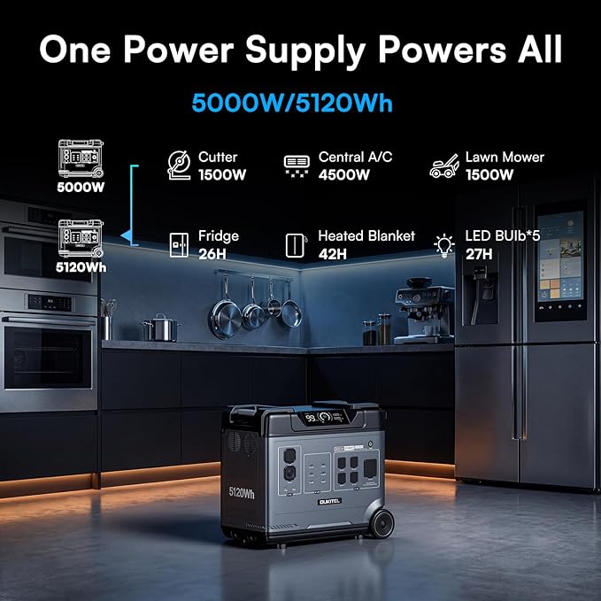Oukitel BP5000 Pro MAX (5120Wh/5000W) Solar Generator with 400W Solar Panel, 120V/240V Split Phase Output, 9000W Peak Power Station for Home Emergency Backup, Off-Grid, Camping & RV