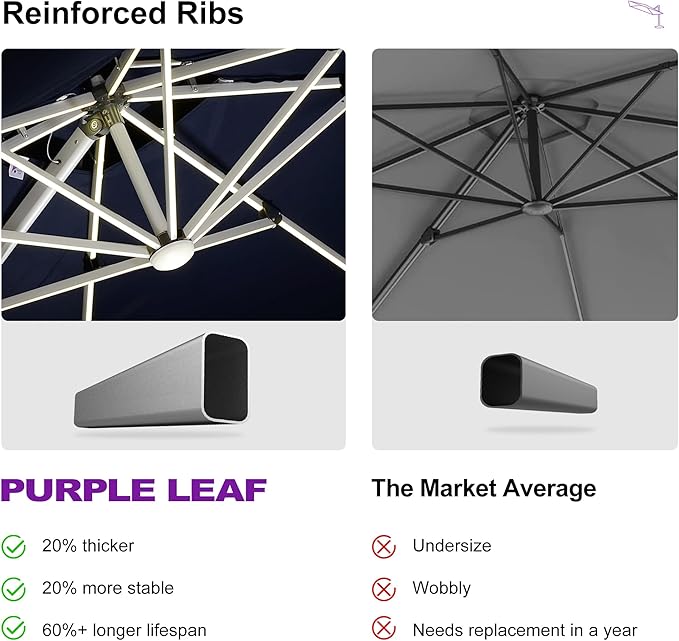 PURPLE LEAF 12 Ft Double Top Patio Cantilever Umbrella Outdoor Solar Powered LED Square Offset Large Garden Umbrella, Navy Blue