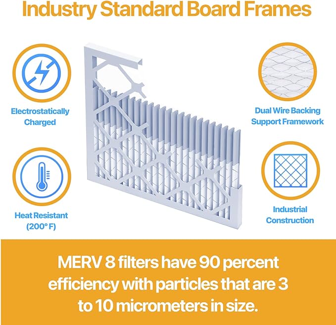 Filter King 12x26x1 Air Filter | 4-PACK | MERV 13 HVAC Pleated A/C Furnace Filters | MADE IN USA | Actual Size: 11.5 x 25.5 x .75"