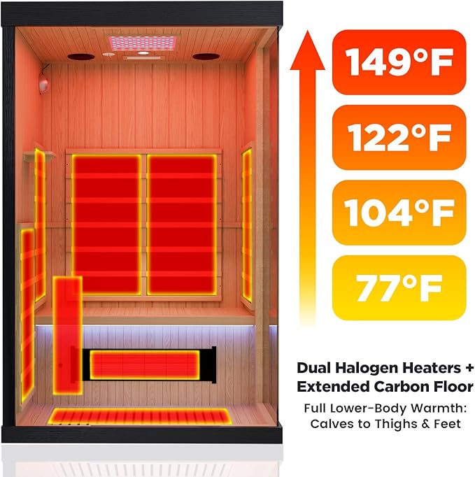2-Person Full Spectrum Sauna, 1990W 120V with Red Light Therapy, 2 Speakers, Indoor Dry Sauna for Home & Gym, Canadian Hemlock Wood