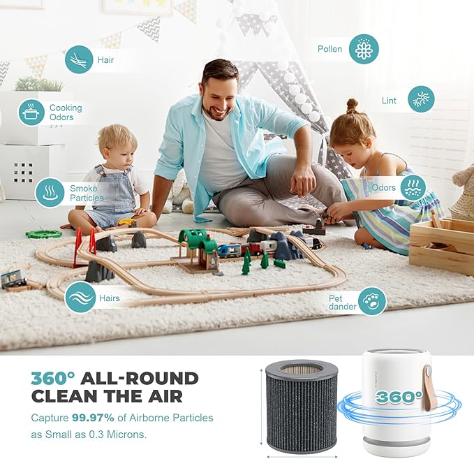 2 Pack Air Mini PECO Replacement Filters Compatible with Molekule Tri-Power Air Mini & Air Mini + Air Purifiers, 3 in 1 High-Efficiency Filtration Air Mini Filter Replacement for PECO Filter