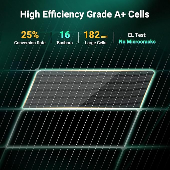 HQST N-Type 16BB 200 Watt Bifacial Solar Panel, with 25% Efficiency, Grade A+ Cells, IP65 Rating for RV, Trailer, Marine, Home Rooftop, Farm, Off Grid