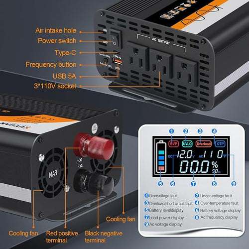 1500W Pure Sine Wave Inverter, 12V/24V Auto-Detect, 50Hz/60Hz Switchable, LCD Display, Type-C Fast Charging, Silent Design, Overload & Overheat Protection for RV, Home