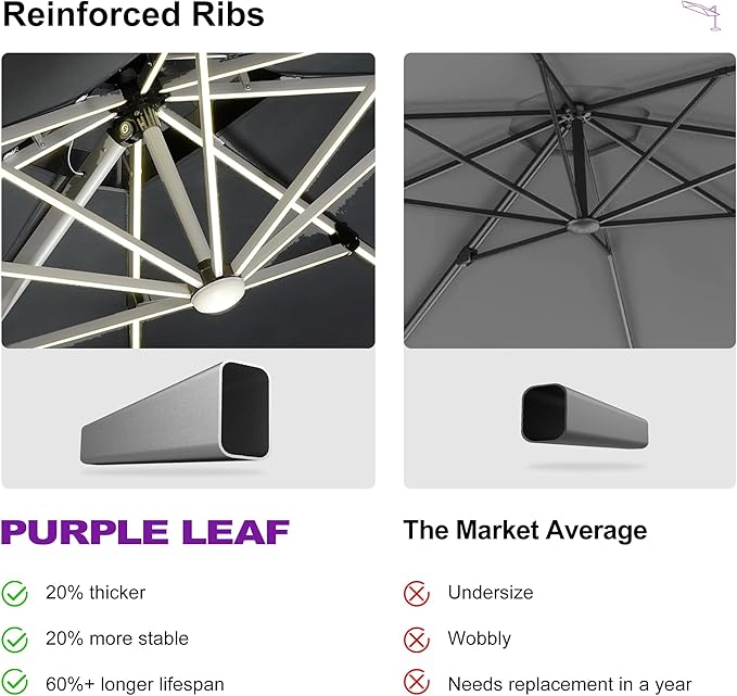 PURPLE LEAF 10' X 13' Double Top Deluxe Solar Powered LED Rectangle Patio Umbrella Offset Hanging Umbrella Outdoor Cantilever Umbrella, Grey