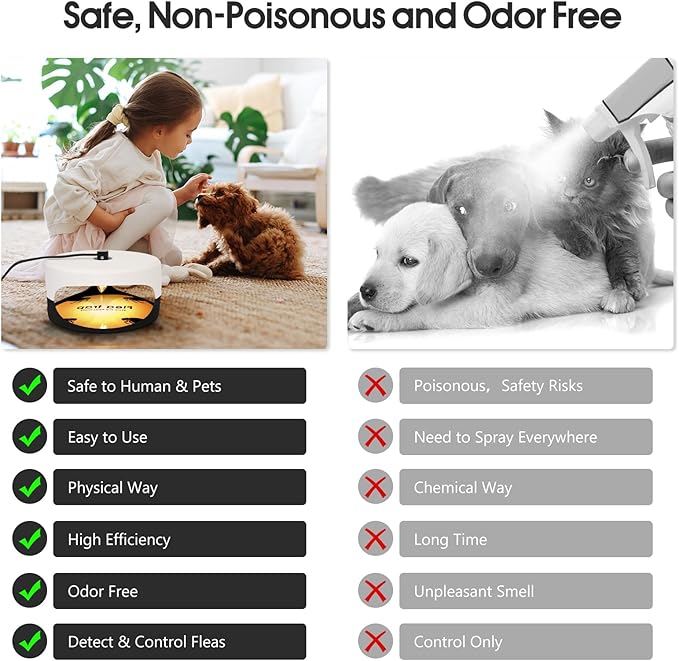 2 Pack Flea Traps for Inside Your Home, Indoor Flea Light Bed Bug Killer with 6 Light Bulb & 4 Sticky Pads Refills & Switch, Odorless Natural Insect Trap for Kid Pet, Safer Than Sprays & Powders
