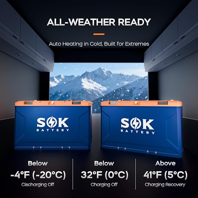 SOK Battery 24V 150Ah Deep Cycle LiFePO4 Battery 8000+ Cycles with Built-in Heater (-4℉/-20℃), Marine Grade IP67 | Bluetooth CAN Communication for Home Backup RV Off-Grid Solar Marine Boat