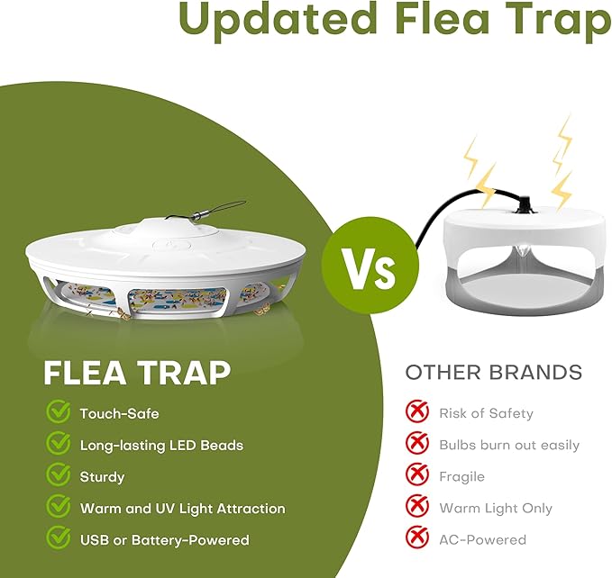 Flea Trap - Indoor Portable Flea Trap with 5 Refills, 9 Long-Lasting UV and Yellow Lights, Super Sticky Glue Cards, Covers up to 600 ft², White