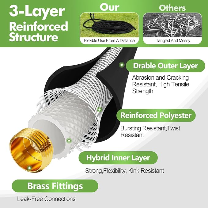SPECILITE 3/4" Garden Hose 150 ft with High Flow Nozzle, Heavy Duty Flexible Hybrid Rubber Water Hose for Outdoor, Lightweight, Leak-Proof, No-Kink, 3/4"Brass Fittings,Black