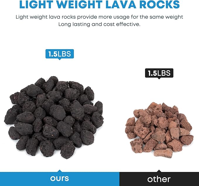 Stanbroil Light Weight Lava Rock Granules - Ceramic Fiber Lava Rock for Decorative Landscaping Stones for Outland Living Bond Portable Fire Pit, Gas Log Set and Fireplace - About 62 PCS