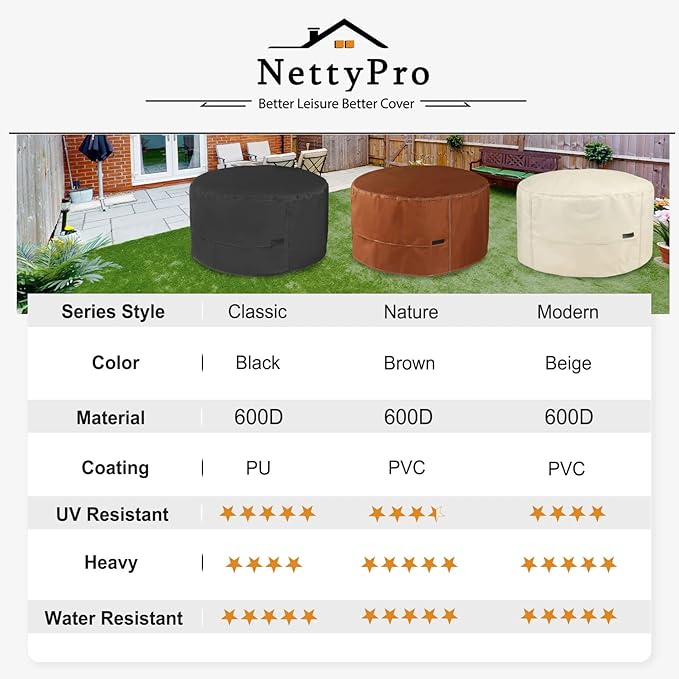 NettyPro Fire Pit Cover Round Waterproof Outdoor Firepit Cover for Gas Propane Fire Pit Table, 40 x 20 inch, Black