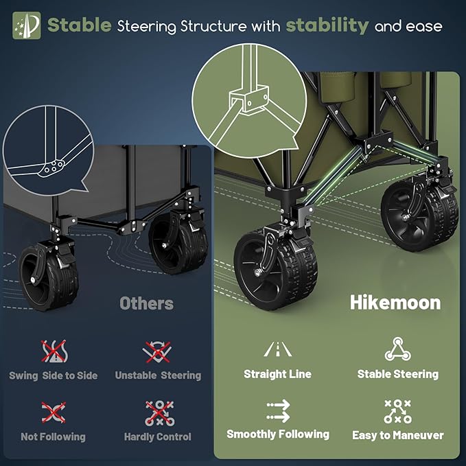 300L Extra Large Wagons Carts Foldable, 560LBS Heavy Duty Collapsible Beach Wagon 48" Long with Big All-Terrain Wheels, Utility Folding Cart for Camping, Grocery, Sports, Garden, Green
