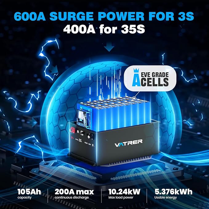 VATRER POWER 48V 105Ah Lithium Golf Cart Battery, Built-in Smart 200A BMS, with Touch Monitor & Mobile APP, 4000+ Cycles Rechargeable LiFePO4 Battery, Max 10.24kW Power Output, Perfect for Golf Carts