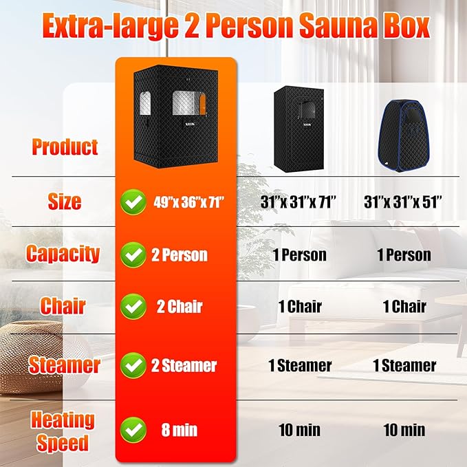 2 Person Sauna, Extra Large Sauna Box, Portable Steam Sauna Tent with 2 Steamers, 2 Folding Chair, 71”x 49”x 36”, Black