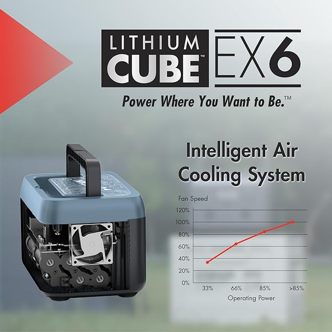 Wagan EL8838 Portable Power Station 600W Lithium Cube Solar Generator 512Wh LiFePO4 Battery Fast Charge 600W 1000W peak AC/100W USB-C for Home Backup, Power Outages, Outdoor Camping, Off-grid