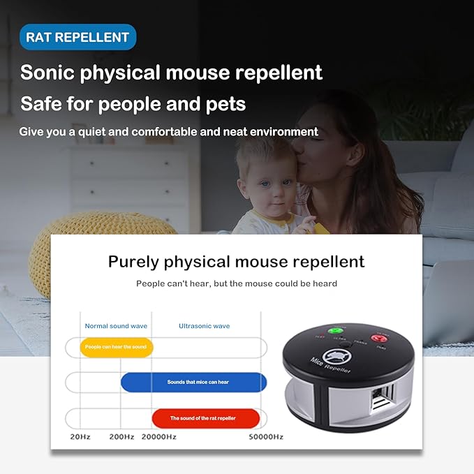 Ultrasonic Mouse Repellent Indoor,Rodent Repellent Electronic Plug in, Multi-Mode Variable Frequency 360° Ultrasonic Squirrels Mice Repeller for House Basement Office Garage Warehouse RVs