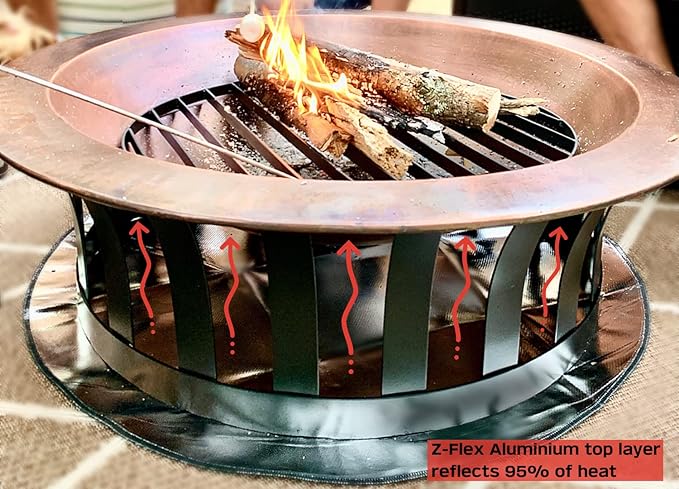 Newtex FirePad Deck Protector - Perfect for Fire Pits, BBQ, Smokers, Grills - Protects Porch, Patio, Deck, Wood, Grass, Stone, Composite from Burns - Heat Resistant Fire Pit Mat (24")