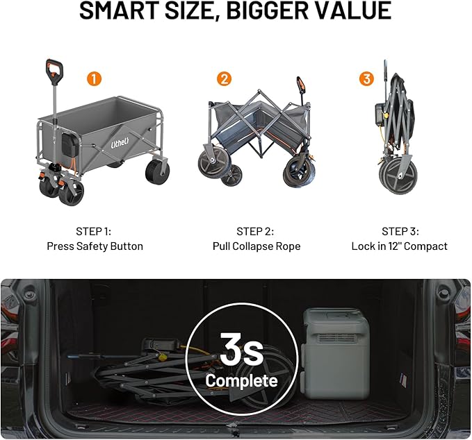 Litheli Electric Collapsible Wagon Cart with Brakes, 100L Grocery Cart with Wheels,Easy to Carry Folding Wagon for Camping, Gardening, Shopping（Grey with 1 Battery）
