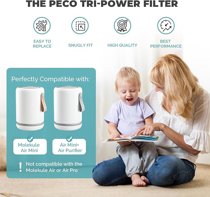 2 Pack Air Mini PECO Replacement Filters Compatible with Molekule Tri-Power Air Mini & Air Mini + Air Purifiers, 3 in 1 High-Efficiency Filtration Air Mini Filter Replacement for PECO Filter