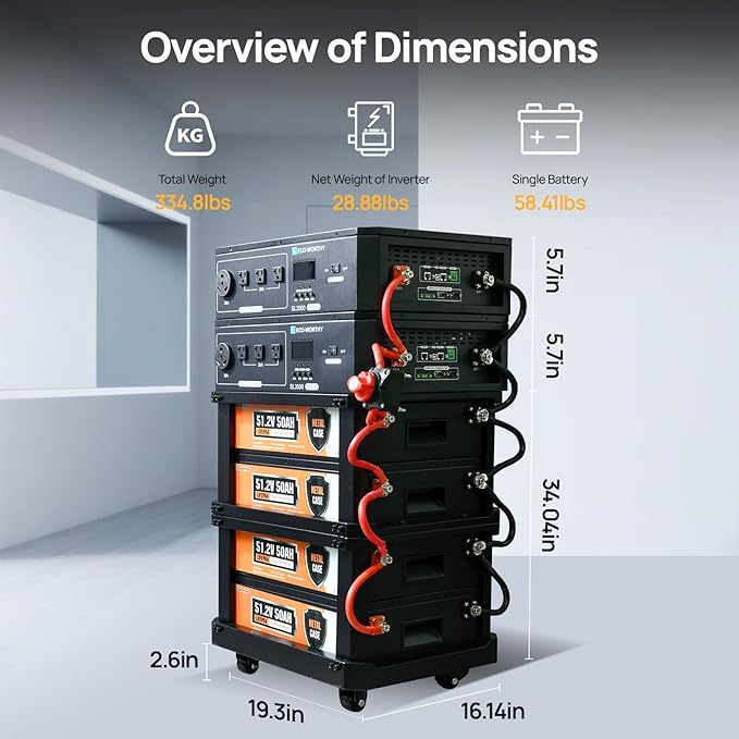 ECO-WORTHY SL7000 Stackable Power Station 10240Wh LiFePO4 Battery,AC 7000W Output, Portable Stand with Expandable Tiers for Home Backup,Emergency,Solar System Components