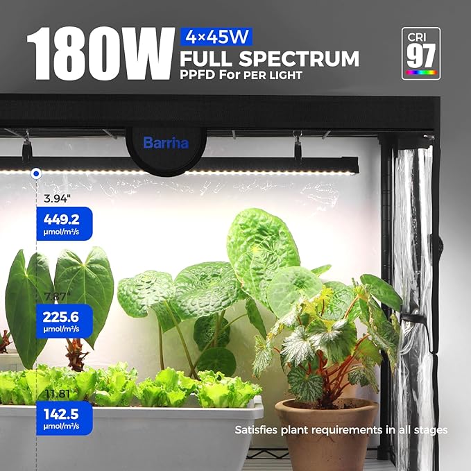 Barrina LP900 Indoor Greenhouse with Grow Light, 5-Tier Plant Stand with Tent, 180W TX-S45 3FT Grow Light 5000K Full Spectrum, Timer & Thermometer for Seed Trays, 35.4 x 13.8 x 70.9IN