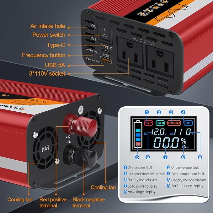 1500W Pure Sine Wave Inverter, 12V/24V Auto-Detect, 50Hz/60Hz Switchable, LCD Display, Type-C Fast Charging, Silent Design, Overload & Overheat Protection for RV, Home