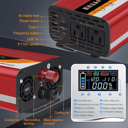 1500W Pure Sine Wave Inverter, 12V/24V Auto-Detect, 50Hz/60Hz Switchable, LCD Display, Type-C Fast Charging, Silent Design, Overload & Overheat Protection for RV, Home