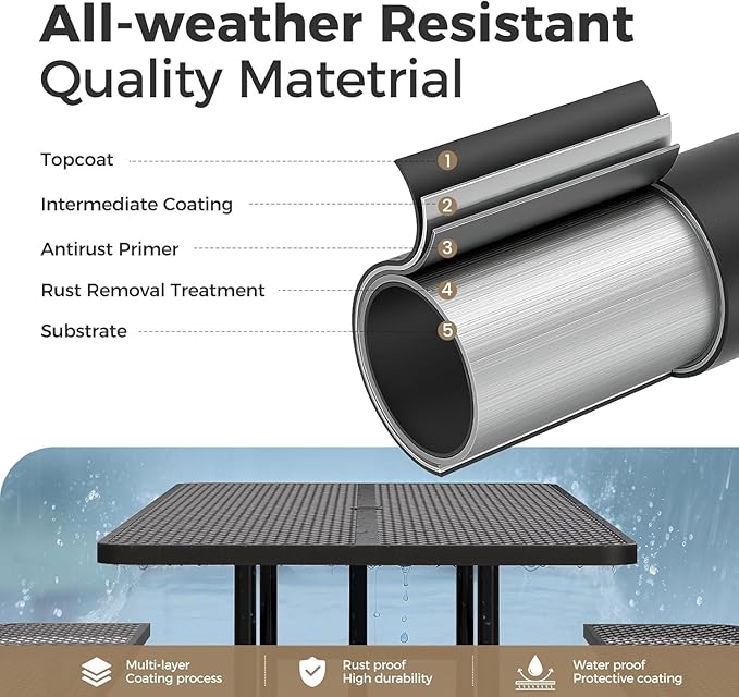 KUFUH 72" Coated Round Metal Picnic Table for 4-6 Person, Durable Heavy Duty Commercial Picnic Table with Umbrella Hole for Outdoor Coffee Shop, School, Easy to Install, Black