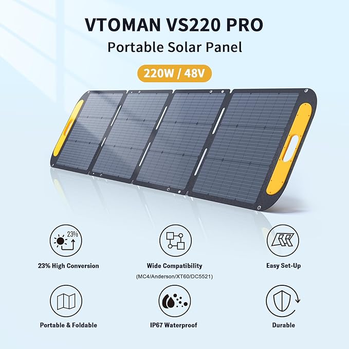 VTOMAN FlashSpeed 1500 Portable Power Station with 200W Pro Solar Panel, 1548Wh LiFePO4 Solar Generator, 1 Hour Fast Charge, 1500W AC Output for Off-Grid, Camping, RV and Home Backup, Emergencies