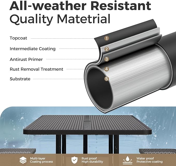 Rueekfil 72" Coated Picnic Table with Umbrella Hole, Heavy Duty Commercial Picnic Table for Outdoors, Family & Party Ready for School Camping, Rectangular, Black