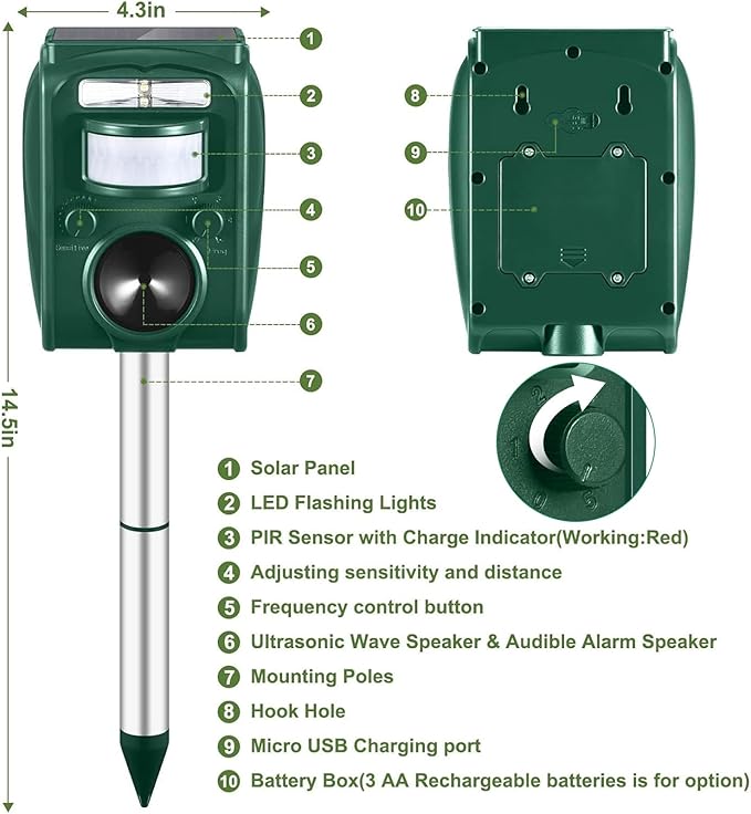 Solar Ultrasonic Animal Repellent Outdoor,Motion Detection & LED Flashing Strobes,Deer Repellent Devices Squirrel Cat Skunk Rabbit Raccoon Deterrent,Keep Critter Coyote Away Yard, Farm, Garden(Green)
