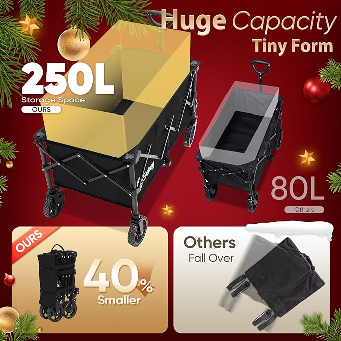 Sekey Collapsible Foldable Wagon with 330lbs Weight Capacity, Heavy Duty Folding Wagon Cart with Big All-Terrain Wheels & Drink Holders. Black