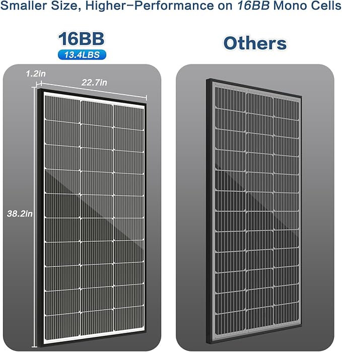 JJN 200 Watt Solar Panel, 2pcs 100W 16BB N-Type High Efficiency 12 Volt Solar Panels, 25% High Coversion Rate Solar Module PV Charge for Boat Rooftop Caravan and Other Off-Grid System