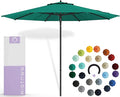 Midtown Umbrellas Push Pop Sunbrella Umbrella 9 Feet Outdoor Umbrella in Canvas Teal Fabric - Patio Umbrella, Backyard Umbrella, Garden Umbrella, Picnic Table Umbrella & Pool Umbrella - Black Pole