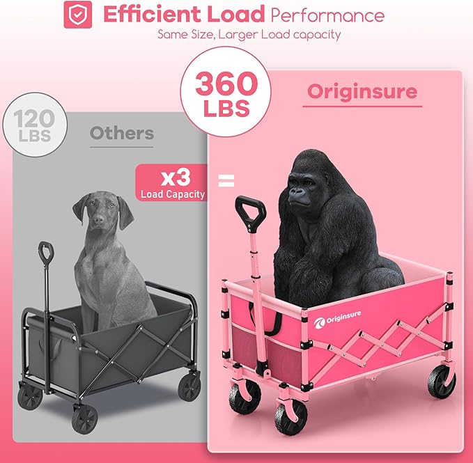 Collapsible Wagon Cart Foldable - Lightweight Portable Heavy Duty Folding Beach Wagons with Wheels - Outdoor Utility Carts for Grocery, Camping, Shopping with Large Capacity - Pink