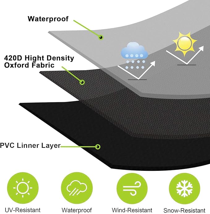 Fire Pit Cover Rectangular,Waterproof Fire Table Cover Rectangle for Outdoor Gas Propane Fire Table -32"L x 32"W x 24"H