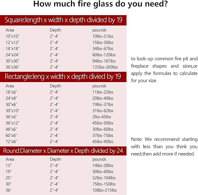 GasSaf 10-Pound 1 inch Diamonds Fire Glass for Gas or Propane Fire Pit Fireplace & Landscaping (Light Amber Luster)