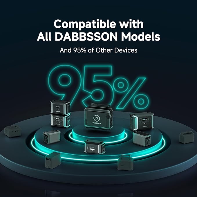 DABBSSON 3000L Solar Generator with Charger S, 3072Wh Semi-Solid LiFePO4, 560W Alternator Charger, 3000W AC Output×6,TT-30 for RV,P-Boost 3600W, Compact, 1.3X Runtime,0-80% 1.5H,for Camping/Home