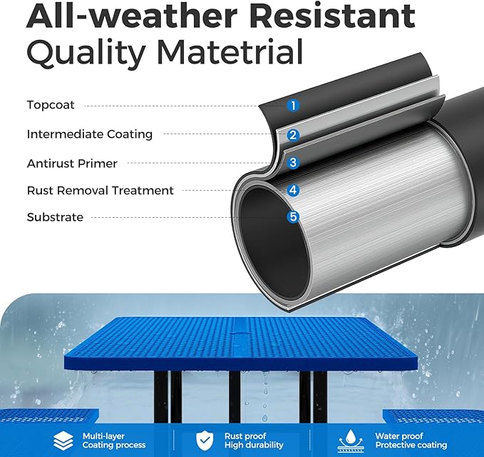 Rueekfil 72" Coated Picnic Table with Umbrella Hole, Heavy Duty Commercial Picnic Table for Outdoors, Family & Party Ready for School Camping, Rectangular, Blue