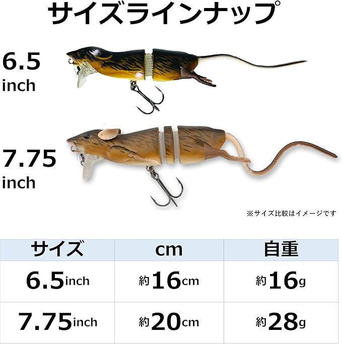 SAVAGEGEAR 3D Ladrat 6.5"/7.75" Floating Models Assorted