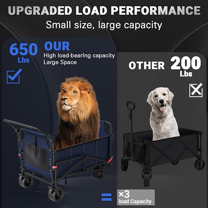 LEVELEVE Heavy Duty Folding Wagon - 2-in-1 Collapsible Cart, 650lb Capacity, All-Terrain Wheels w/Brakes & Side Pockets