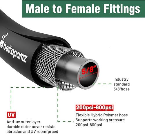 150 ft Garden Hose, 5/8 in Heavy Duty Water Hose, Flexible and Durable, Lightweight Rubber Hybrid Hose, Leak-Free Connections, Male to Female Fittings, BT150B, Black