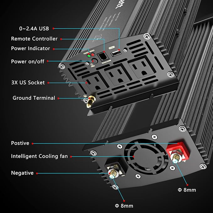 Power Inverter 1500Watt Pure Sine Wave Inverter 12V to 110V 120V AC with UL Fuses Compatible with Lithium Battery for Home RV Truck Off-Grid Solar with 15FT Battery Level Monitor Remote by VOLTWORKS