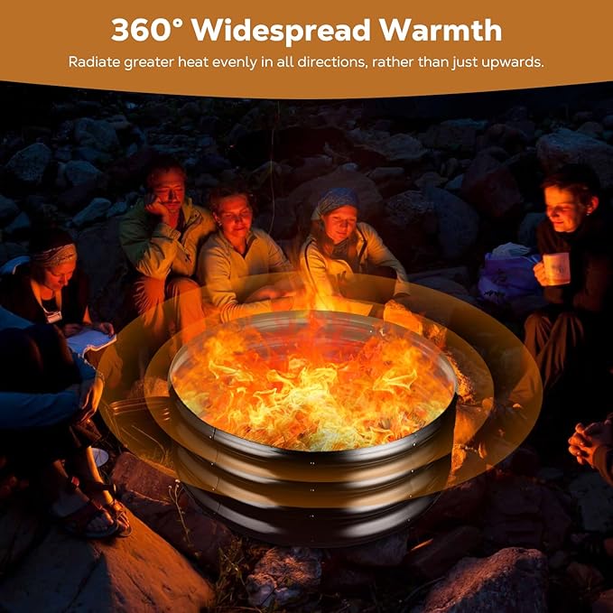 36 Inch Round Galvanized Fire Pit Ring, Round Galvanized Fire Ring, 3 Feet Diameter Round fire Pit, Outdoor fire Pit for Backyard, Camping, Bonfire, Black